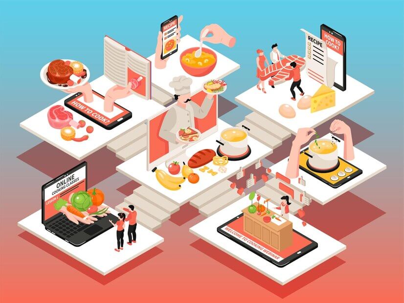 Restaurant management system